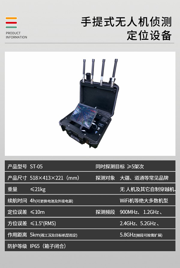 手提式偵測(cè)定位ST-05型裝備設(shè)備(圖2)