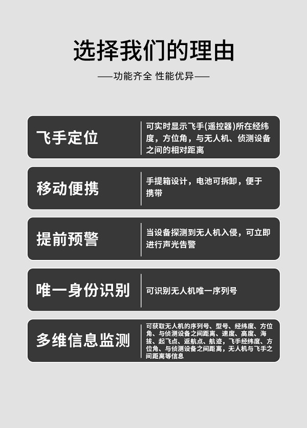 手提式偵測(cè)定位ST-05型裝備設(shè)備(圖3)