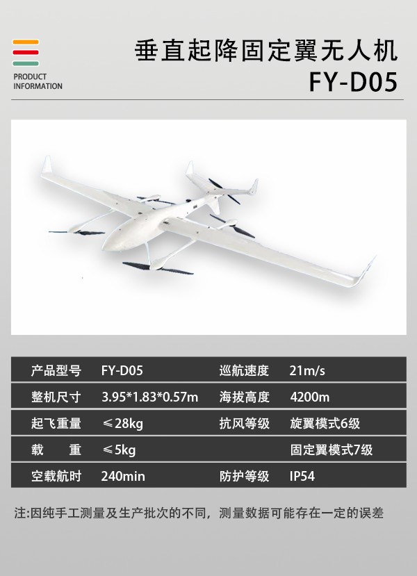 垂直起降固定翼無(wú)人機(jī)FY-D05型(圖2)