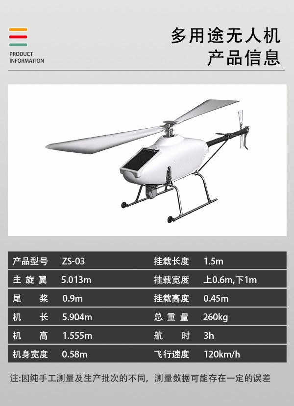 固定翼垂直起降無人機(jī) ZS-03型(圖2)
