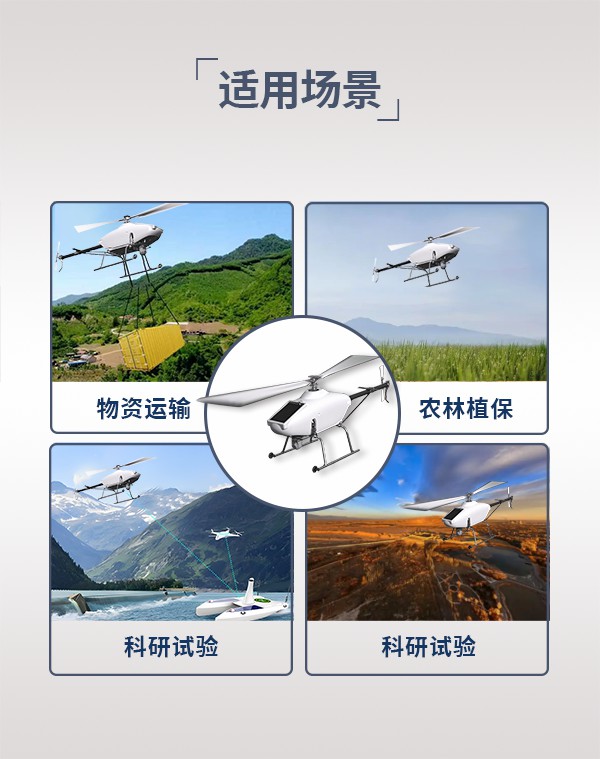 固定翼垂直起降無人機(jī) ZS-03型(圖3)