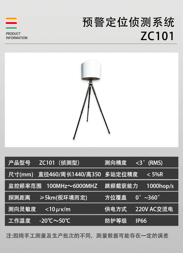 預(yù)警定位偵測(cè)系統(tǒng)ZC-101型(圖2)