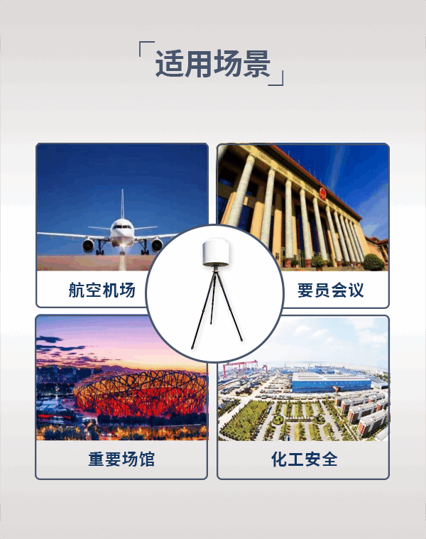 預(yù)警定位偵測(cè)系統(tǒng)ZC-101型(圖1)